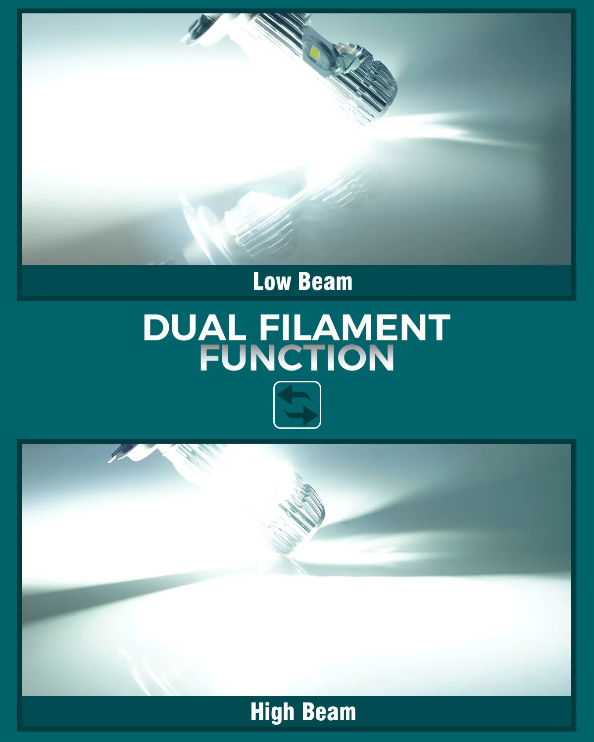 BA20D HS1 Motorcycle Headlight Bulbs High/Low Beam 7035 2SMD 12W 1200LM DC 9-80V Pack of 2 thumbnail 6