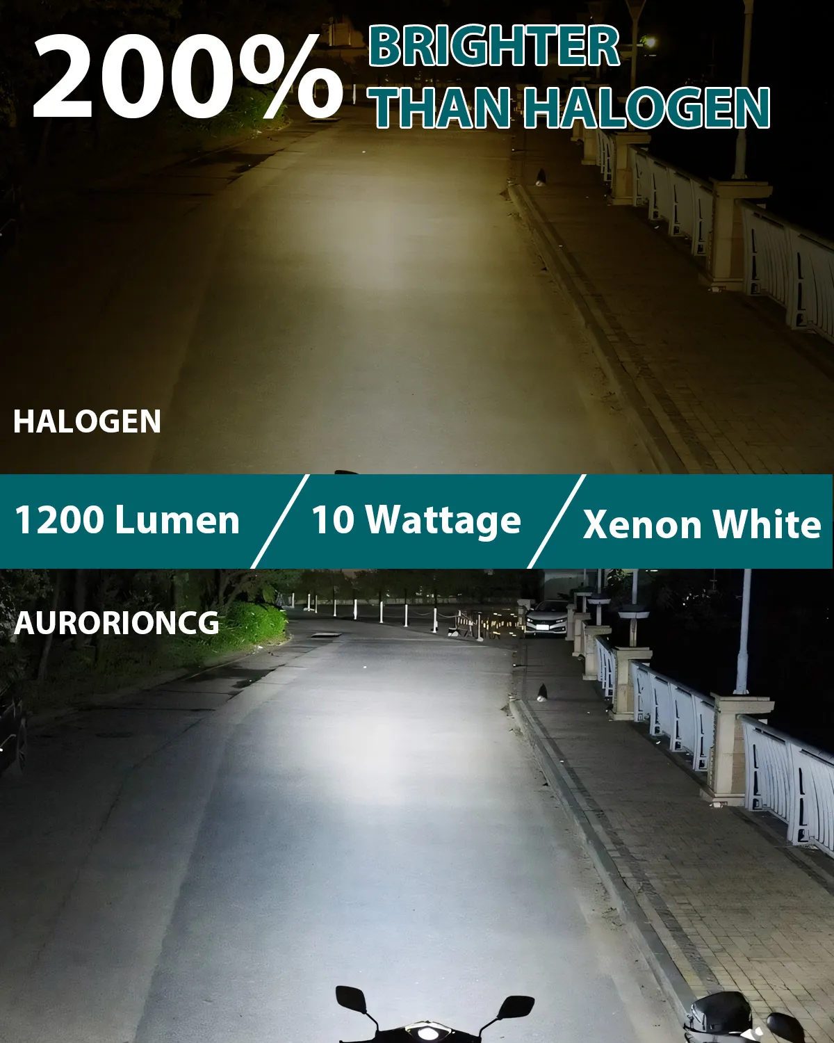 BA20D HS1 Motorcycle Headlight Bulbs High/Low Beam 7035 2SMD 12W 1200LM DC 9-80V Pack of 2 thumbnail 7