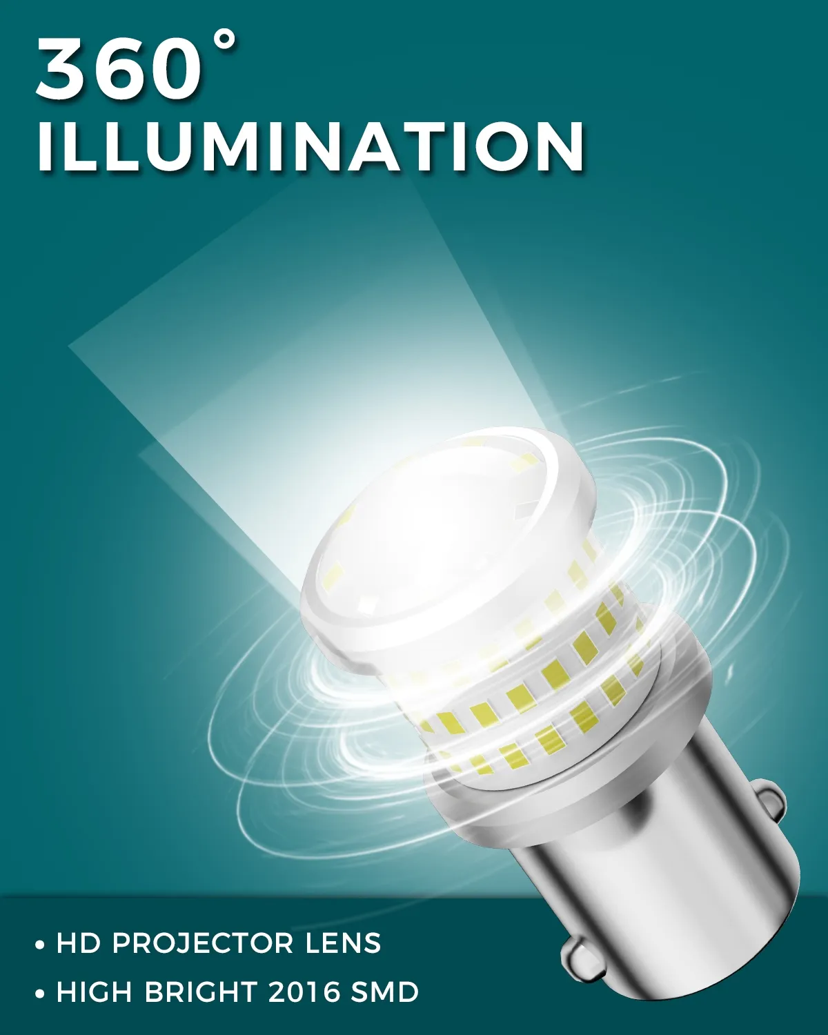 1156 1157 7440 7443 LED Light Bulbs 1200LM DC 10-60V for Car DRL Brake Turn Signal Lights (Pack of 2) thumbnail 7