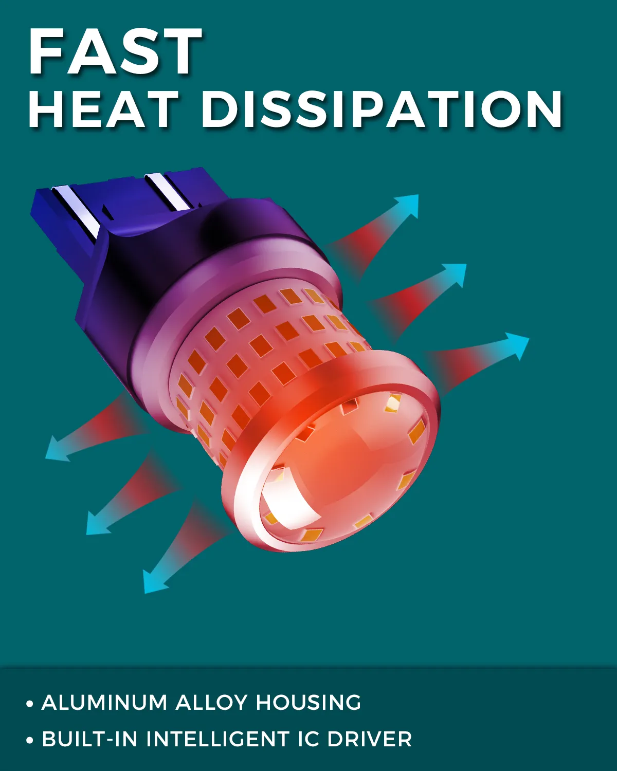 1156 1157 7440 7443 LED Light Bulbs 1200LM DC 10-60V for Car DRL Brake Turn Signal Lights (Pack of 2) thumbnail 4