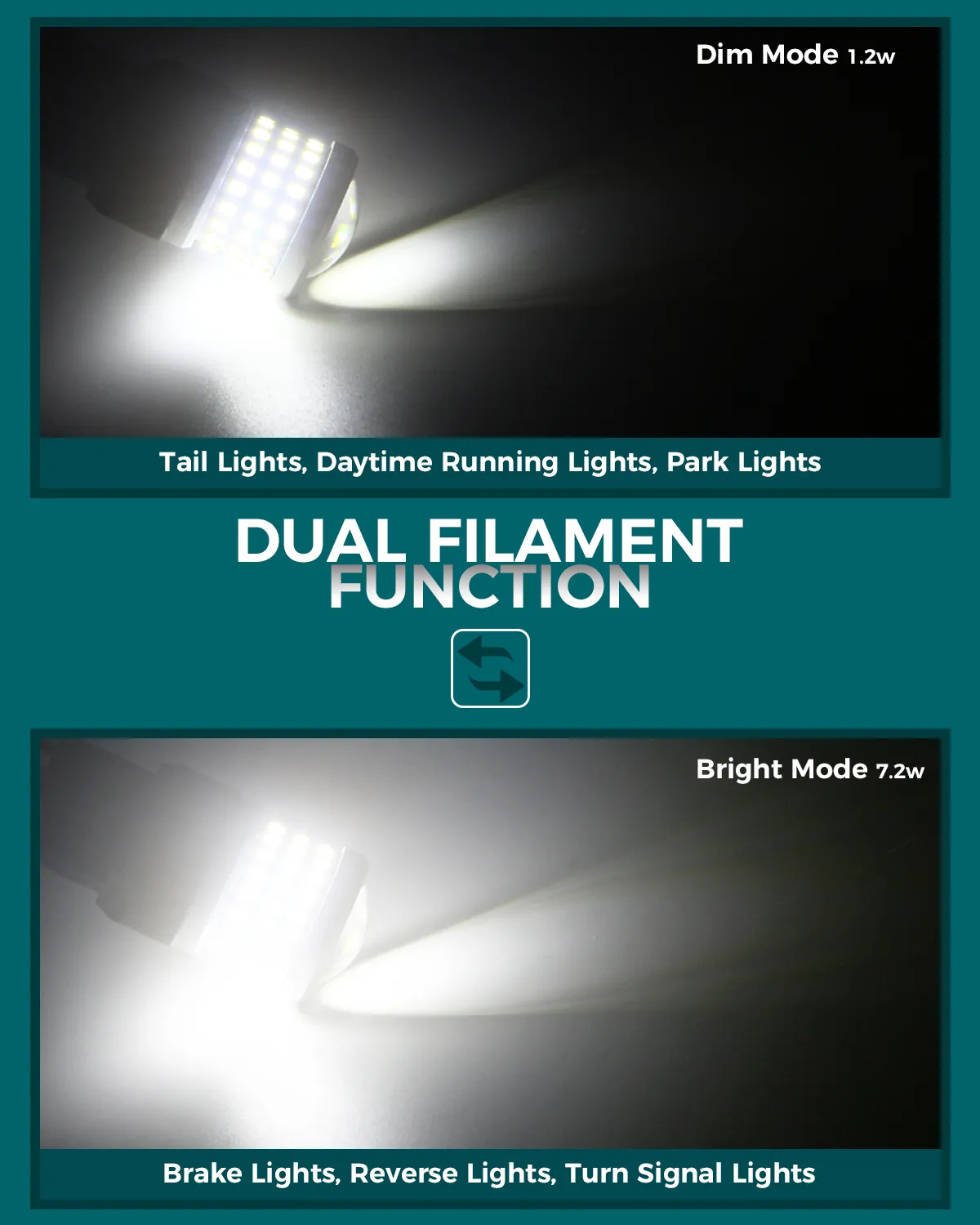 1156 1157 7440 7443 LED Light Bulbs 1200LM DC 10-60V for Car DRL Brake Turn Signal Lights (Pack of 2) thumbnail 17