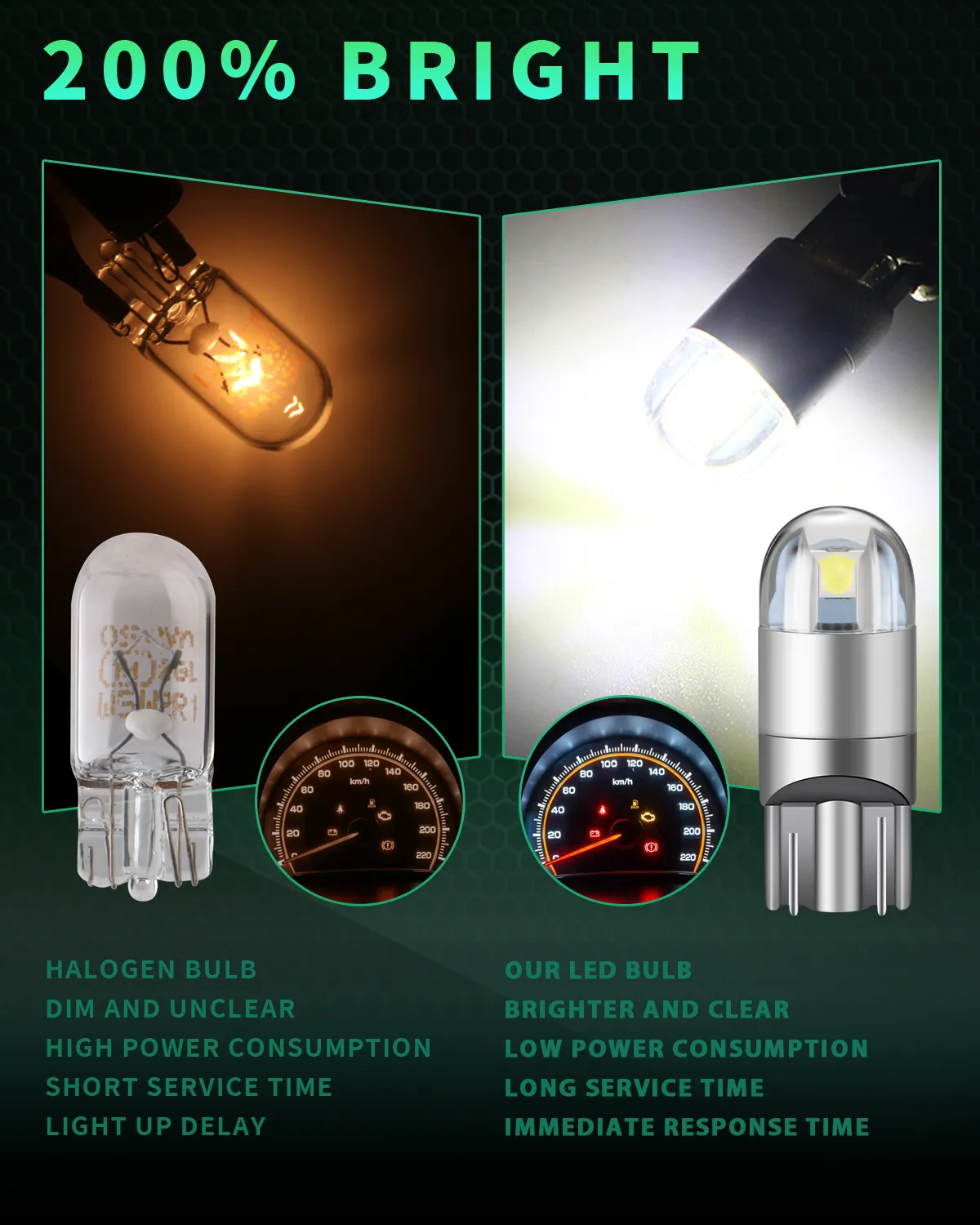 T10 W5W LED Bulbs 60LM 6500K White, Non-Polarity for Car Interior Dome, Map, License Plate, Side Marker Lights DC 12V [Non-CANbus] Pack of 10 thumbnail 5